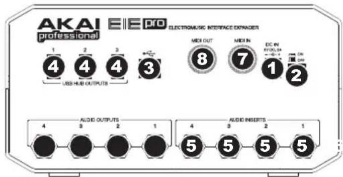AKAI EIE Pro - REAR PANEL FEATURES - 1