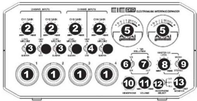 AKAI EIE Pro - CARATTERISTICHE PANNELLO ANTERIORE - 1