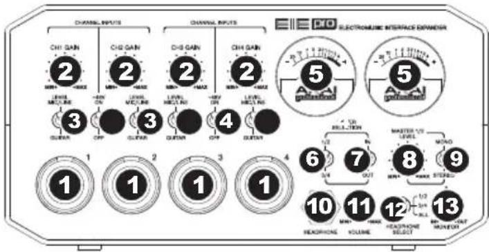 CHANNEL INPUTS CHI GAIN 2 MINI - MAX LEVEL MACHINE 3 OFF ON OFF ON LEVEL MACHINE 3 OFF ON OFF ON LEVEL MACHINE 4 OFF ON OFF ON CHANNEL INPUTS CHI GAIN 2 MINI - MAX LEVEL MACHINE 5 PUMMELON 5 PUMMELON 1 1 1 1 1 1/2 IN 6 7 8 9 MASTER VO LEVEL MAX MAX STREED 10 11 12 13 MINI - MAX VOLUME HEADPHONE SELECT MAX COAT MONDAY