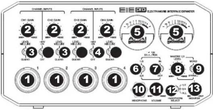 AKAI EIE Pro - ELEMENTE DER VORDERSEITE - 1