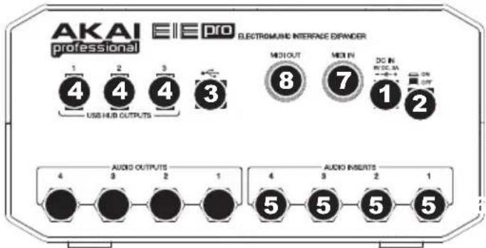 AKAI EIEE PRO ELECTROMUNE INTERFACE DWINDER professional 1 2 3 4 4 4 3 USB HUB OUTPUTS 8 7 DC IN DC SA ON OFF AUDIO OUTPUTS 4 3 2 1 AUDIO INSERTS 5 5 5 5 4 3 2 1