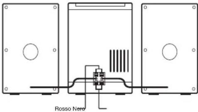 THOMSON MIC101 - ALIMENTAZIONE - 1