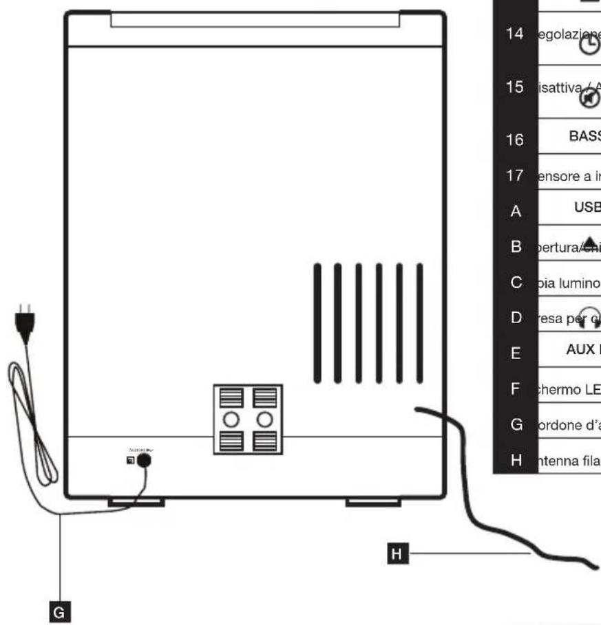 THOMSON MIC101 - Inserimento (pila al litio) - 2
