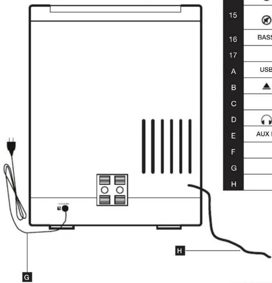 THOMSON MIC101 - DESCRIPTION OF CONTROLS AND THE REMOTE CONTROL - 2