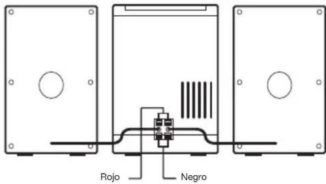 THOMSON MIC101 - ALIMENTACION - 1