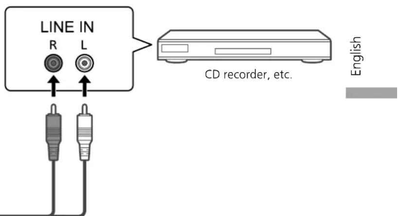 TECHNICS STG30L - Note - 2