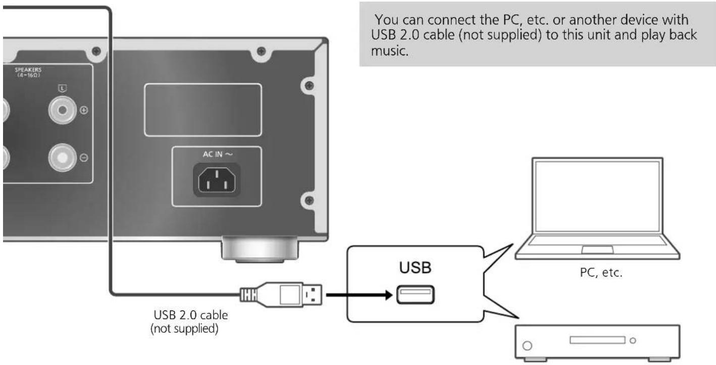 TECHNICS STG30L - Using optical digital audio cable - 1