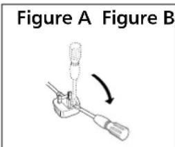 TECHNICS STG30L - How to replace the fuse - 1