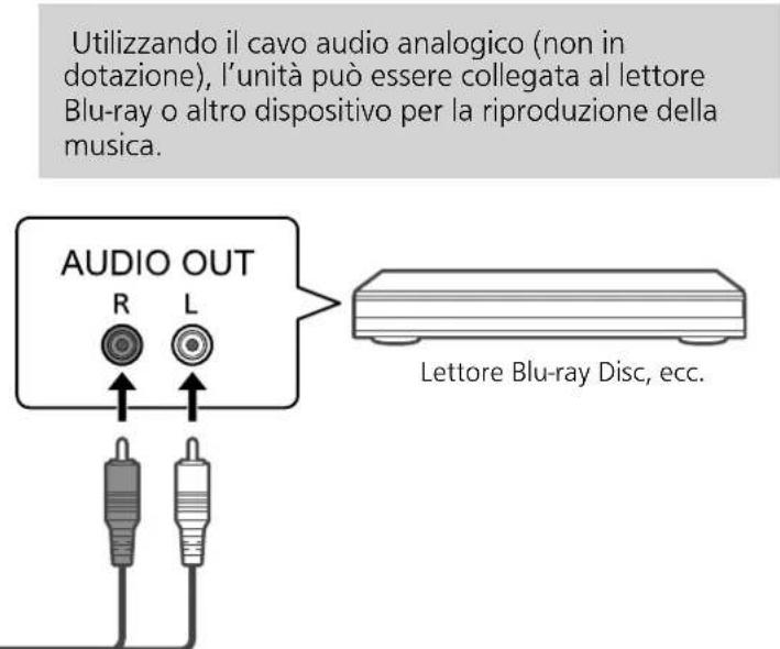 TECHNICS STG30L - Riduzione del basso livello di rumore - 2