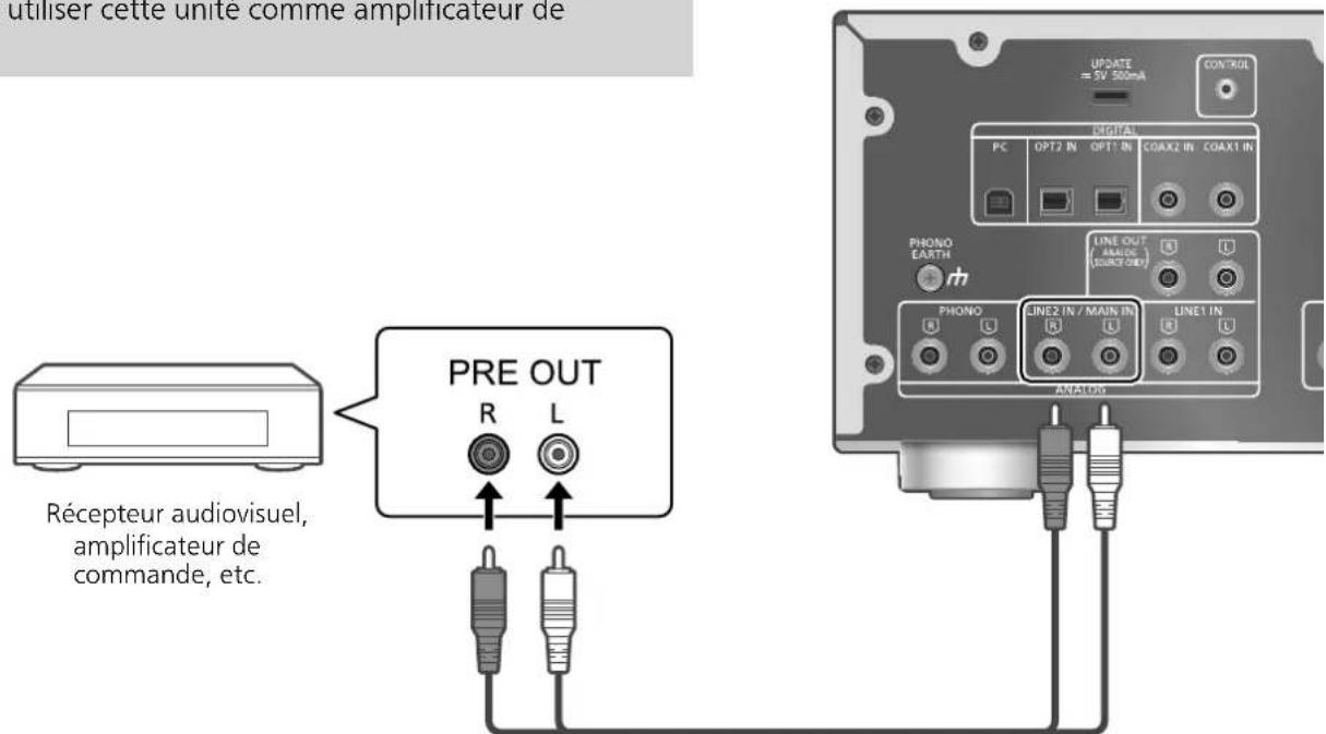 TECHNICS STG30L - USB Over Current Error - 3