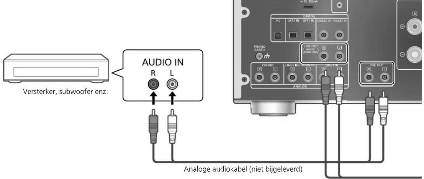 TECHNICS STG30L - Een versterker, subwoofer enz. aansluiten - 1