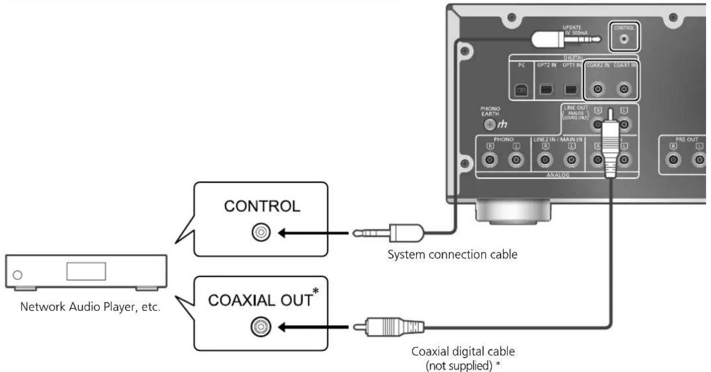 TECHNICS STG30L - System control connection - 1
