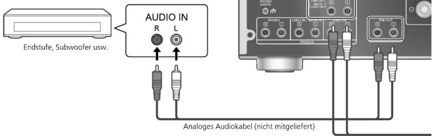 TECHNICS STG30L - AnschlieBen einer Endstufe, eines Subwoofoers usw. - 1