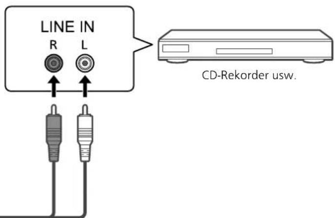 TECHNICS STG30L - Hinweis - 2