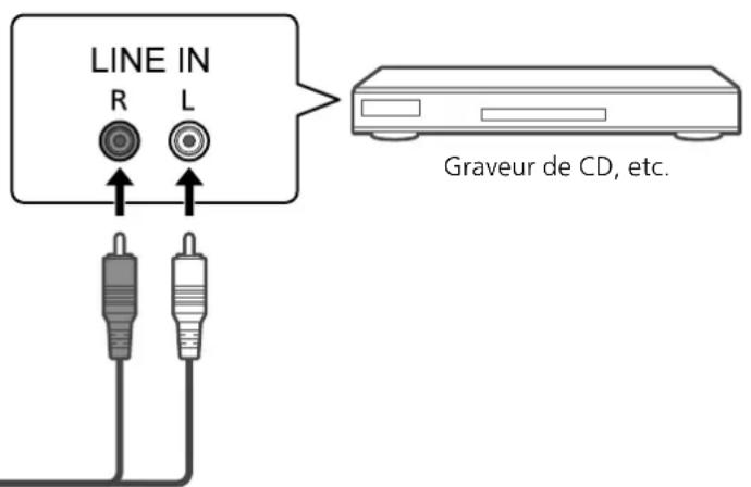 TECHNICS STG30L - USB Over Current Error - 4