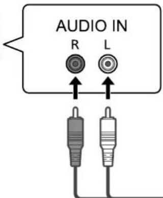 TECHNICS STG30L - Operazioni - 2