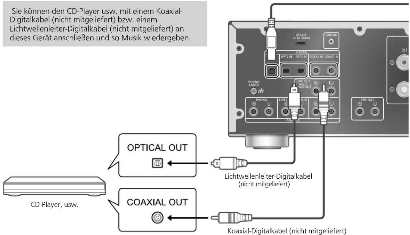 TECHNICS STG30L - Verwendung eines digitalen Audio-Ausgangsgeräts - 1