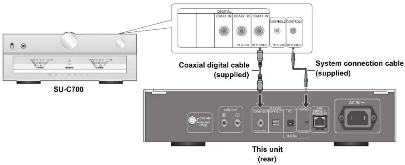 TECHNICS STC700 - System control connection to an SU-C700 - 1