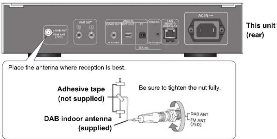 TECHNICS STC700 - Antenna connection - 1