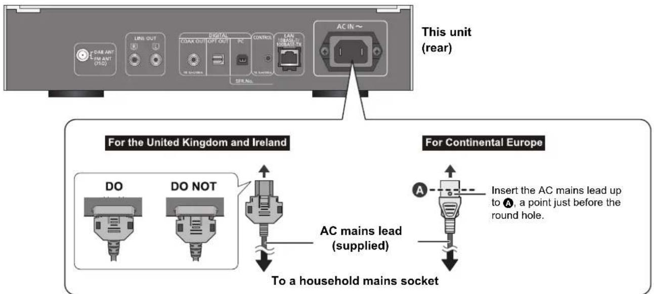 TECHNICS STC700 - AC mains lead connection - 1