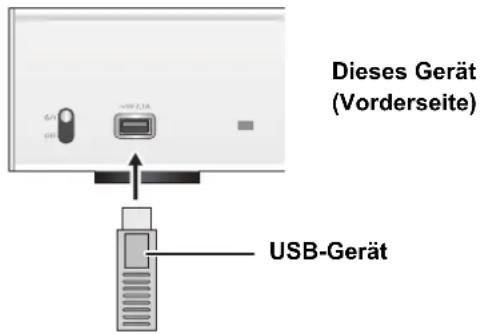 TECHNICS STC700 - Auf einem USB-Gerät gespeicherte Musik anhören - 1