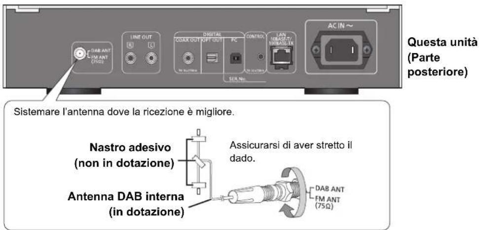 TECHNICS STC700 - Collegare l'antenna - 1
