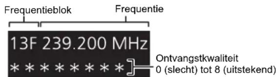 TECHNICS STC700 - Kwaliteit DAB-siŋnaal - 1