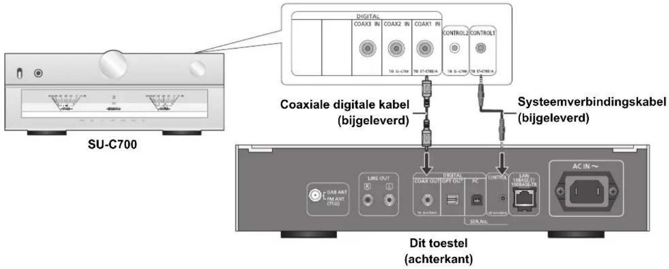 TECHNICS STC700 - Verbinding systemdiening met een SU-C700 - 1