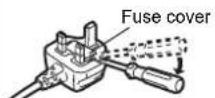 TECHNICS STC700 - How to replace the fuse - 2