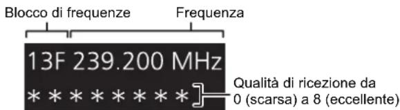 TECHNICS STC700 - Qualità segnale DAB - 1