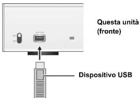 TECHNICS STC700 - Ascolto di musica memorizzata su un dispositivo USB - 1