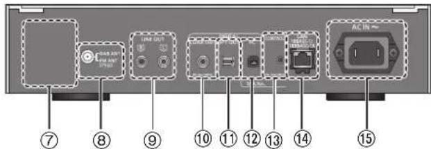 TECHNICS STC700 - Achterkant - 1