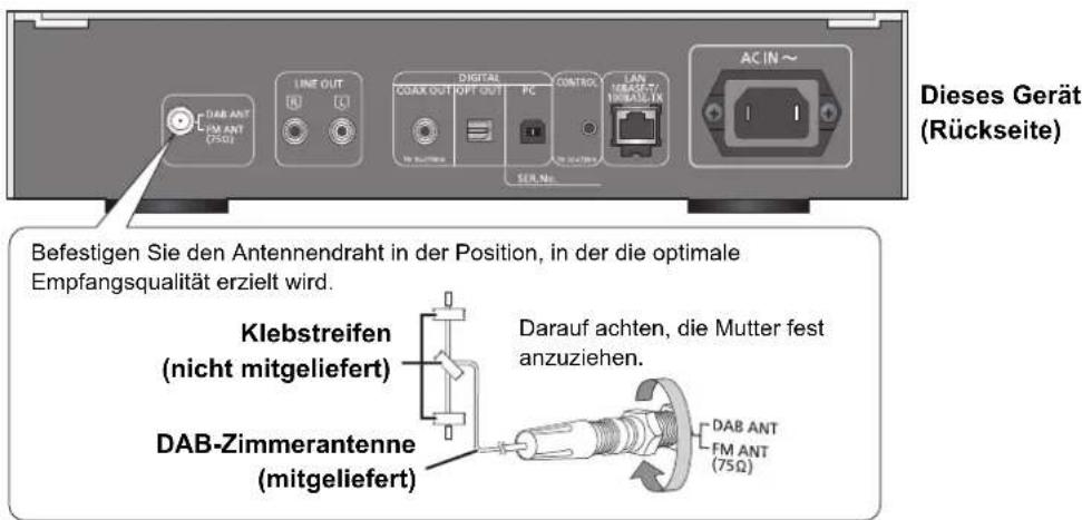 TECHNICS STC700 - Antennenanschluss - 1