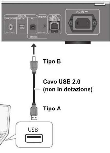 TECHNICS STC700 - Ascolto di audio da un PC, ecc. - 1