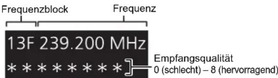 TECHNICS STC700 - Qualität des DAB-Signals - 1
