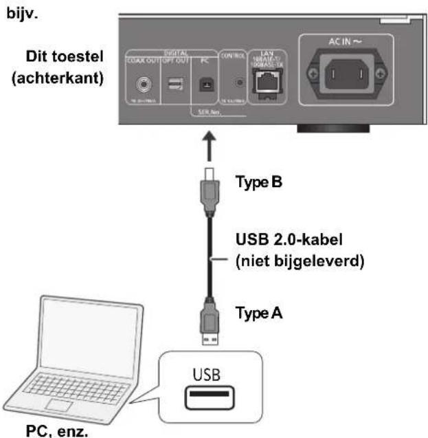 TECHNICS STC700 - Luisterenaar audiouiteen PC,enz. - 1