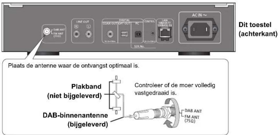 TECHNICS STC700 - Antenne-verbinding - 1