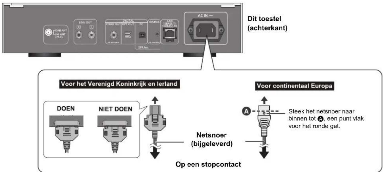 TECHNICS STC700 - Netsnoeraansluiting - 1