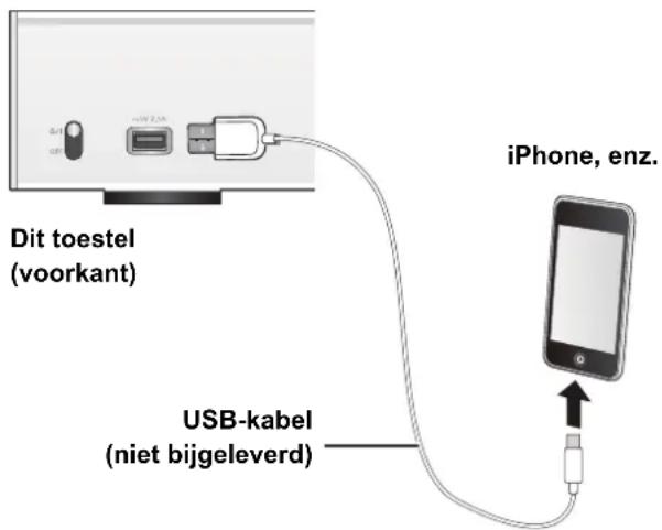 TECHNICS STC700 - Een iPhone/iPad/iPod verbinden - 1