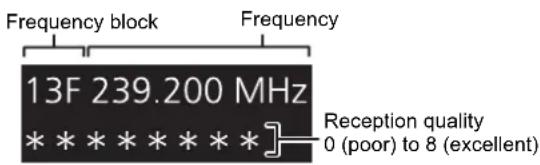 TECHNICS STC700 - DAB signal quality - 1