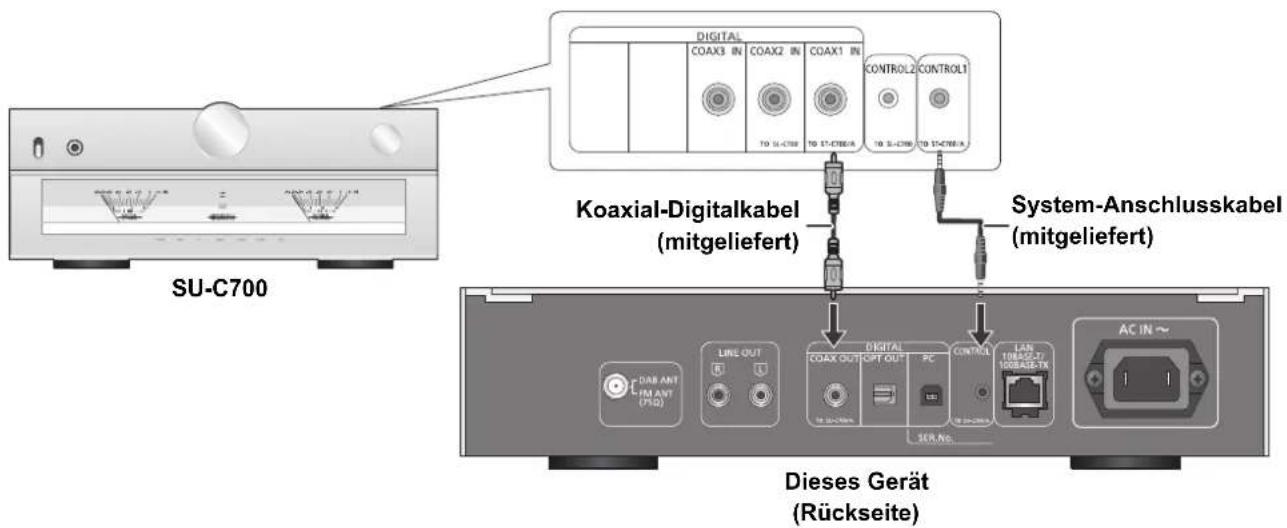 TECHNICS STC700 - Systemsteuerverbindung mit einem SU-C700 - 1