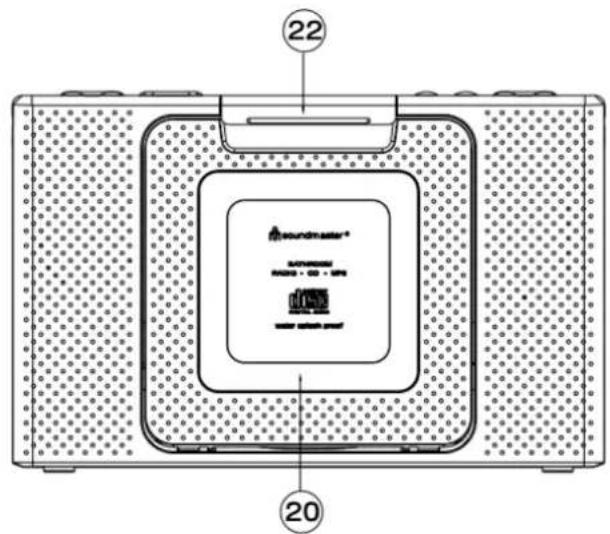 Soundmaster BCD480 - KONTROLLKNAPPAR - 3