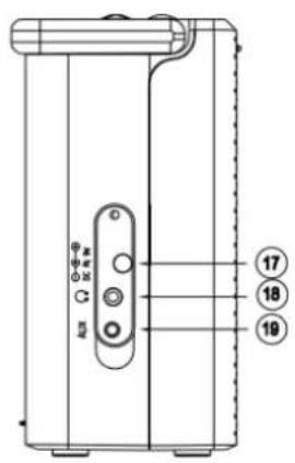 Soundmaster BCD480 - KONTROLLKNAPPAR - 4