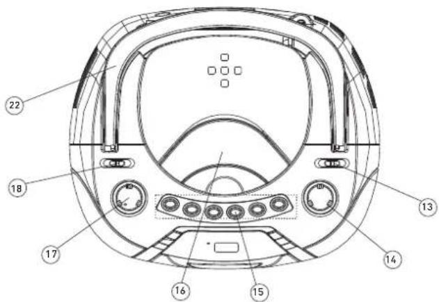SEG RR 1103 - Top panel - 1