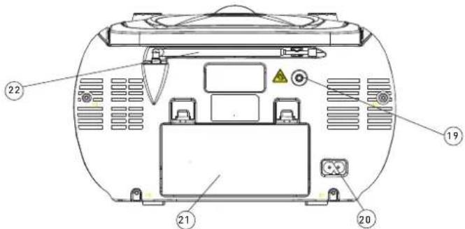 SEG RR 1103 - Rear panel - 1