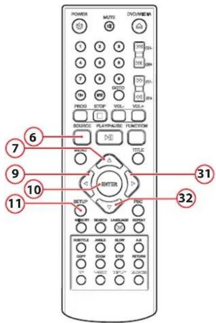 NIKKEI NMD315 - Utilisation du menu de configuration générale - 1