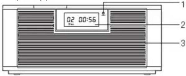 Marquant MHA060 - Brancher un dispositif externe via la connexion AUX-IN - 1