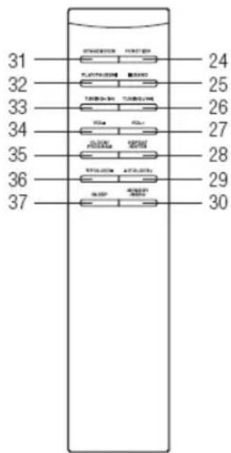Marquant MHA060 - 4