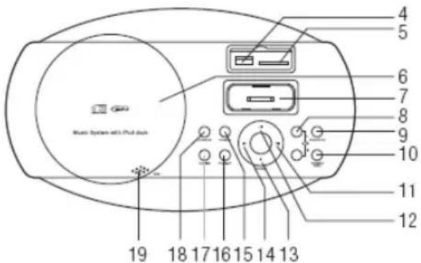 Marquant MHA060 - Brancher un dispositif externe via la connexion AUX-IN - 2