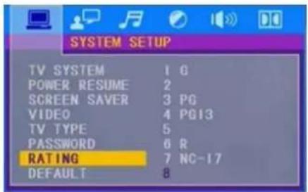 Marquant MHA061 - RATING - 1